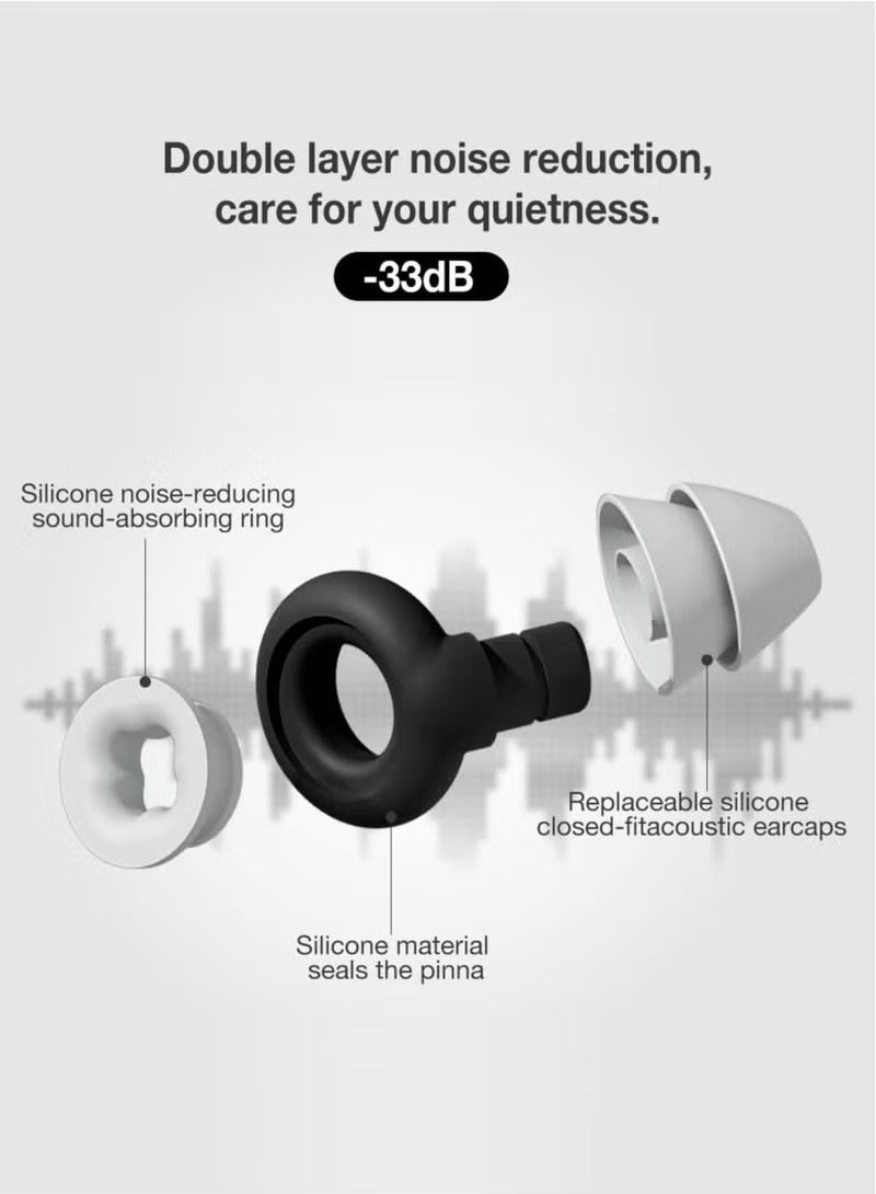 joyzzz Ear Plugs for Sleeping Noise Cancelling, Immersive Silicone Noise Cancelling Earplugs for Sleeping, Studying, Working, Traveling, Swimming (-33dB) (Black)  - Image 5