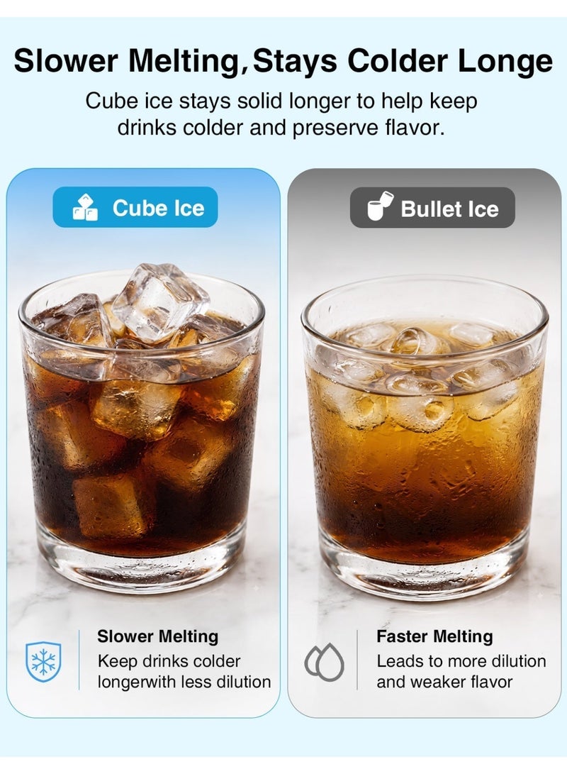 كراونفول ice makerCROWNFUL ماكينة صنع مكعبات الثلج لسطح الطاولة، 12 مكعب ثلج مربع خلال 12 دقيقة، إنتاج يصل إلى 8 كجم يوميًا، تنظيف ذاتي، خزان مياه بسعة 1.6 لتر، مستويان لسماكة الثلج، تشغيل هادئ وتصميم مدمج للمطبخ والمنزل والمكتب، أسود - Image 3
