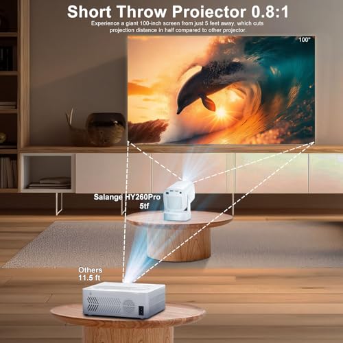 Salange [ Auto Focus & Keystone / 1080P Native ] Mini Projector with Wifi and Bluetooth 5.4, Portable Projector for Outdoor Movies/Bedroom, Built in Apps, Smart Proyector 4K Support (2026 Upgrade, White) - Image 4