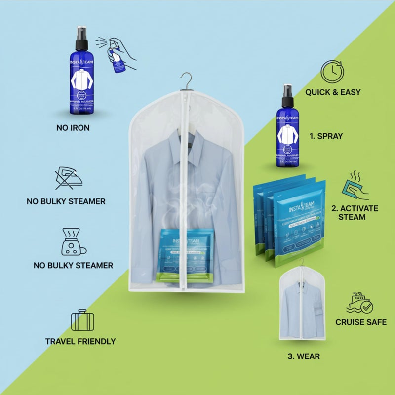 InstaSteam Electricity-Free Portable Travel Steamer For Clothes, Cruise & TSA Compliant, Kit including 3 Wrinkle Release Pods, Wrinkle Release Spray & Garment Bag, Mini Steamer, Eco-Friendly - Image 5