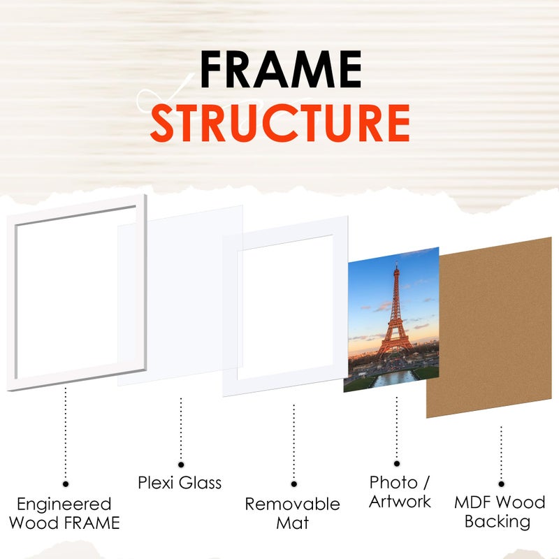 FIXSMITH 11x14 Picture Frame Bulk-4 Pack  Photo Frame with HD Plexiglass  Display Pictures 8x10 with Mat or 11x14 Without Mat  White Picture Frames Collage Wall Decor  Gallery Wall Frame - Image 3