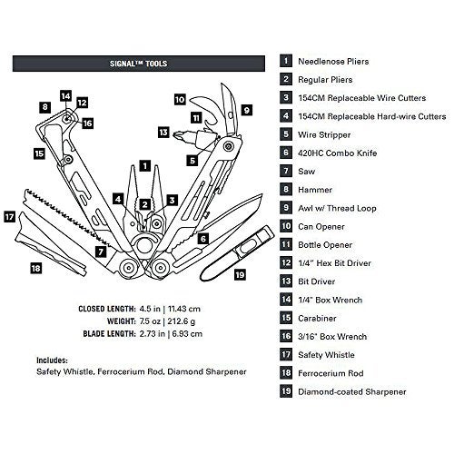 LEATHERMAN - Signal Multitool, Stainless Steel (FFP) - Image 2