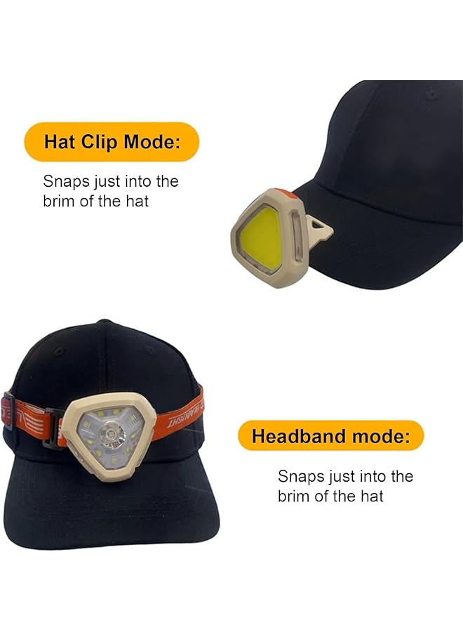 DLC Outdoor Multifunctional Strong Light Mini Portable Headlamp Can Be Used As A Headlamp/Camping Light/Wrist Light/Hat Clip Light IPX4 Life Waterproof DLC 32891  - Image 4
