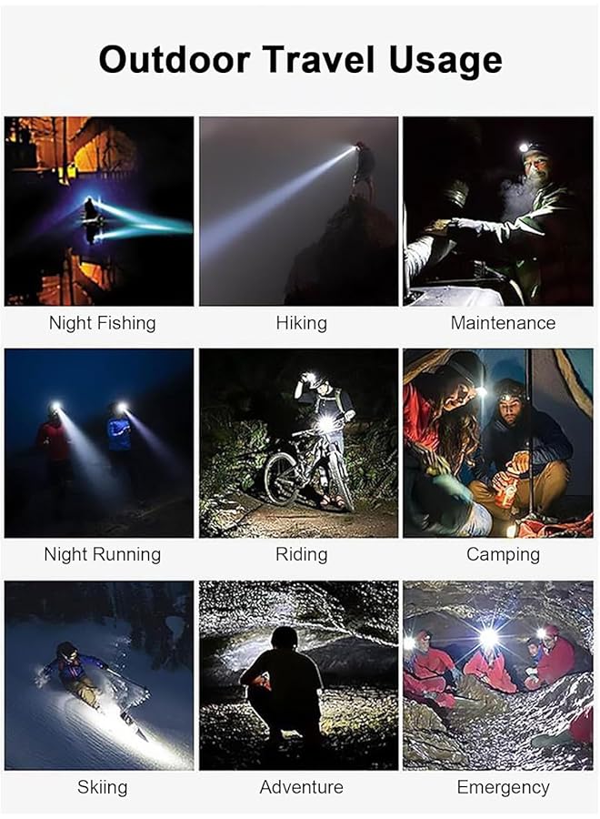 DLC Outdoor Multifunctional Strong Light Mini Portable Headlamp Can Be Used As A Headlamp/Camping Light/Wrist Light/Hat Clip Light IPX4 Life Waterproof DLC 32891  - Image 5