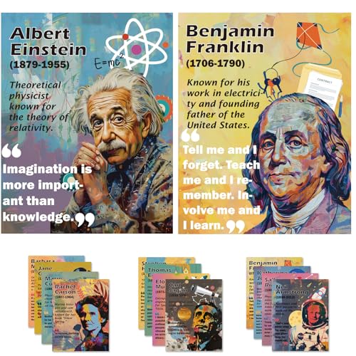 1step2dream Science Poster Classroom Set 15 Vibrant 11x14 Educational Wall Art Featuring Famous Scientists Ideal for Middle School Science Labs Bulletin Boards - Image 1