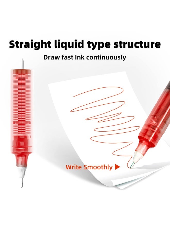 Kaco 12 PCS Red Gel Pens – 0.5mm Fine Tip, Ultra Fast Drying & Waterproof Ink – Smooth Writing for School, Office, Drawing, Outlining - Image 3