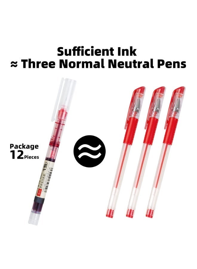 Kaco 12 PCS Red Gel Pens – 0.5mm Fine Tip, Ultra Fast Drying & Waterproof Ink – Smooth Writing for School, Office, Drawing, Outlining - Image 4