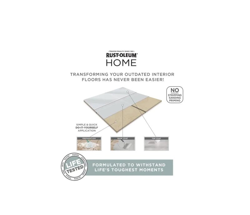 Rust-Oleum 100806 Home Floor Watercolor Coating Kit White - Image 3