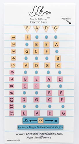 FFG NOTE THE DIFFERENCE Fantastic Finger Guide for Electric Bass Guitar | Guitar Accessories | Fretboard and Fingerboard Stickers | Guitar Learning Tools | Guitar Stickers | Learn to Play Guitar Electric Bass | Frets 1-12 - Image 4