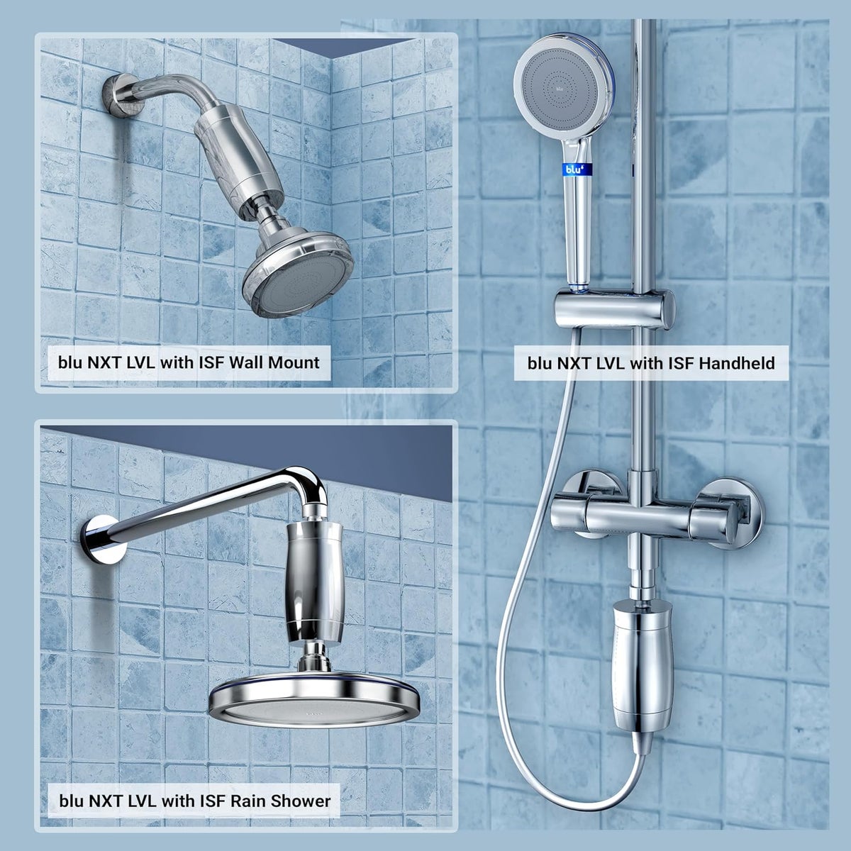 Blu NXT LVL Shower Softener & Filter