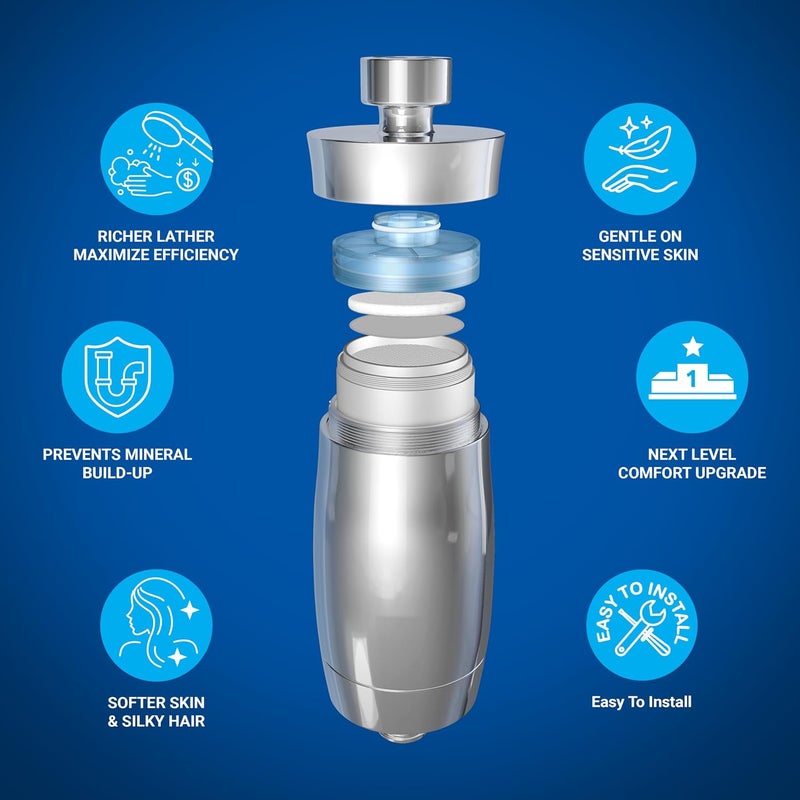 blu NXT LVL Shower Softener & Filter – Softens shower water for smoother skin & hair. Works with all standard showers or pairs with the blu Ionic Shower Filter for enhanced softness, 2-Year Warranty - Image 2