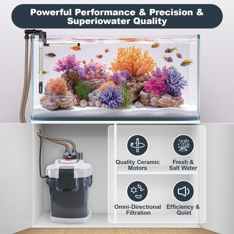 fishkeeper 528GPH Canister Filter, 3-Stage Filtration Aquarium Filter with Quartz Balls and Filter Cotton, Ultra-Quiet External Aquarium Canister Filter for Freshwater and Saltwater up to 150Gal (35W) - Image 5