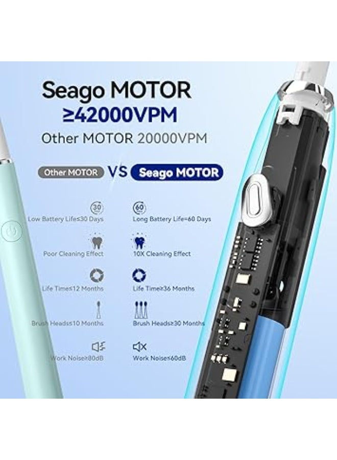 سيجو فرشاة أسنان - Image 3