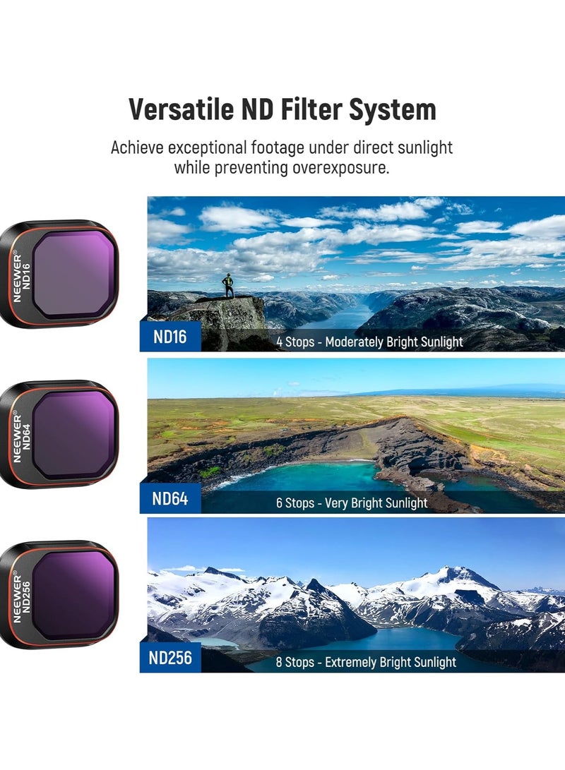 Neewer Mini 4 Pro ND & CPL Filter Set Compatible with DJI Mini 4 Pro, 4 Pack ND16 ND64 ND256 CPL Polarizer and Neutral Density Filters Drone Lens Accessories, Multi Coated HD Optical Glass/Aluminum Frame  - Image 4