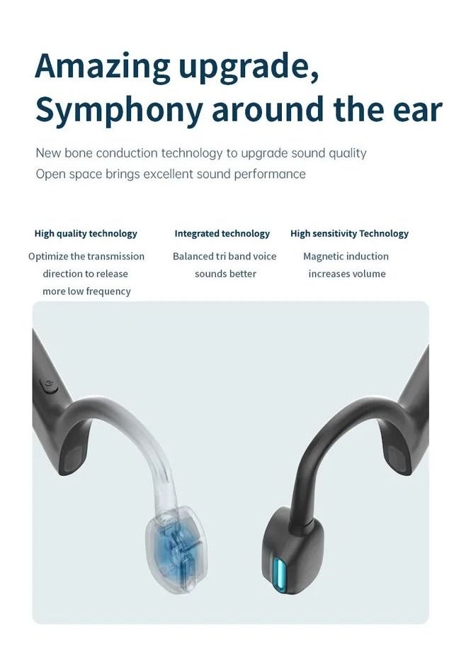 sanag Sanag A7s waterproof Sweatproof Directional air conduction headphones BT wireless Bone Conduction Headset  - Image 4