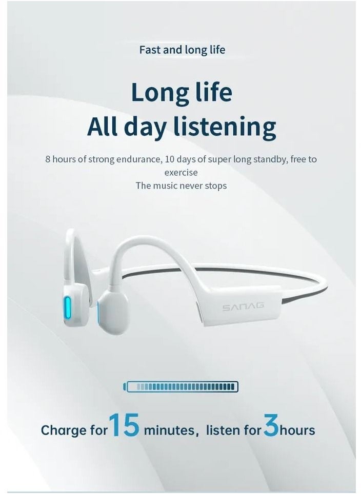 sanag Sanag A7s waterproof Sweatproof Directional air conduction headphones BT wireless Bone Conduction Headset  - Image 2
