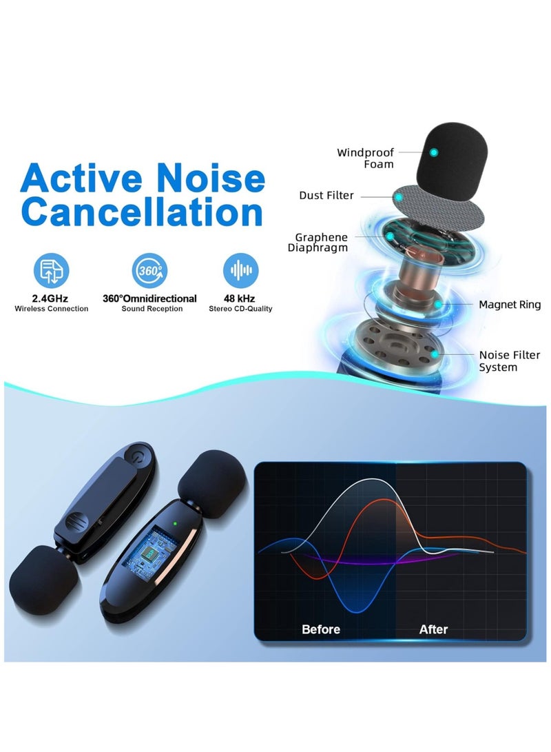 2 Pack Wireless Lavalier Microphone for iPhone Mini Microphone Wireless Mic for iPhone iPad Video Recording Podcast YouTube Facebook TikTok Live Stream Vlog Auto-Sync NO APP or Bluetooth Needed - Image 2
