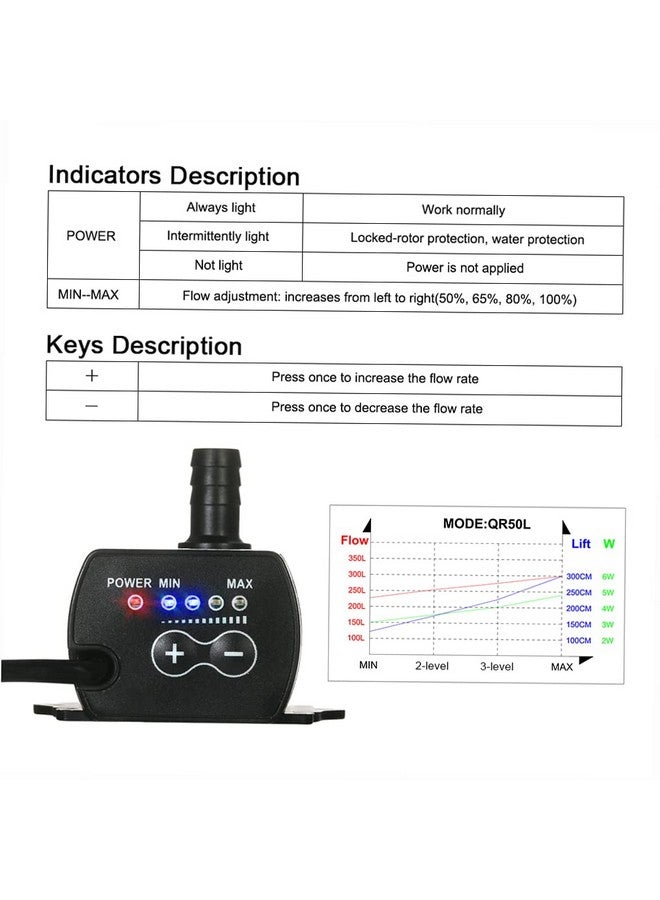 Decdeal Submersible Water Pump Aquarium Fountain With Flow Adjustment Function And Usb Interface, Dc 5V 4.8W 300L/H Lift 300Cm - Image 4