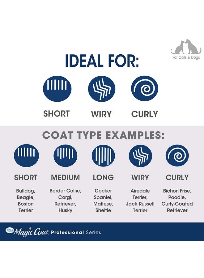 Four Paws Magic Coat Professional Series Grooming Dual-Sided Silicone Wet or Dry Curry Deshedding Brush for Dogs, 1 Count - Image 4