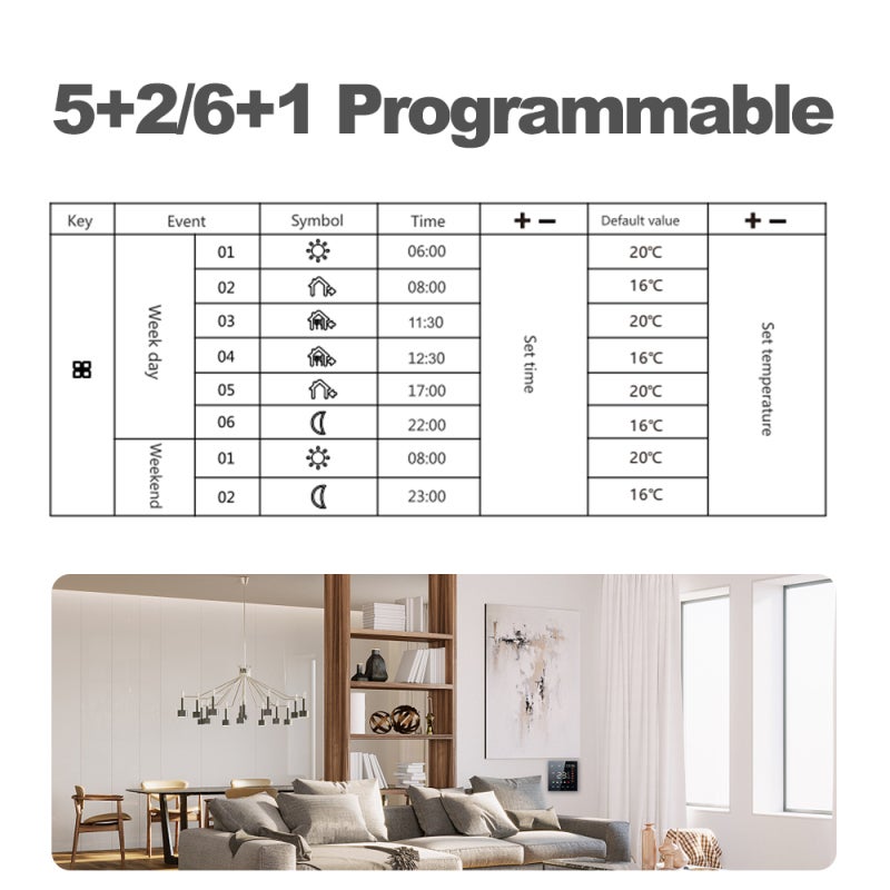 Smart Thermostat: AC 100-250V 5-70°C Range - 5+2/6+1 Programming Function Digital Thermostat with Manual Automatic Mode for Home Indoor Use - Image 4