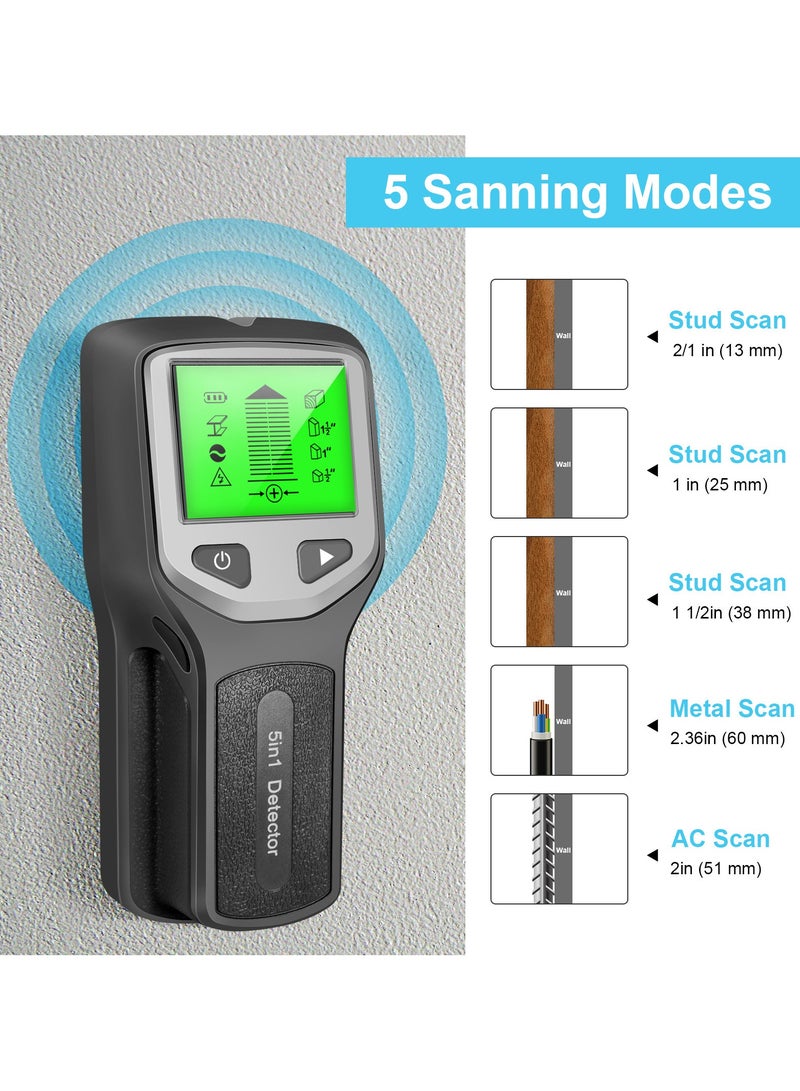 2025 LCD Upgrade 5-in-1 Digital Wall Scanner for Professionals  DIY - Detect Wood Beam, Live AC Wire, Metal, Cable up to 60mm Deep - Ergonomic Design - Image 3