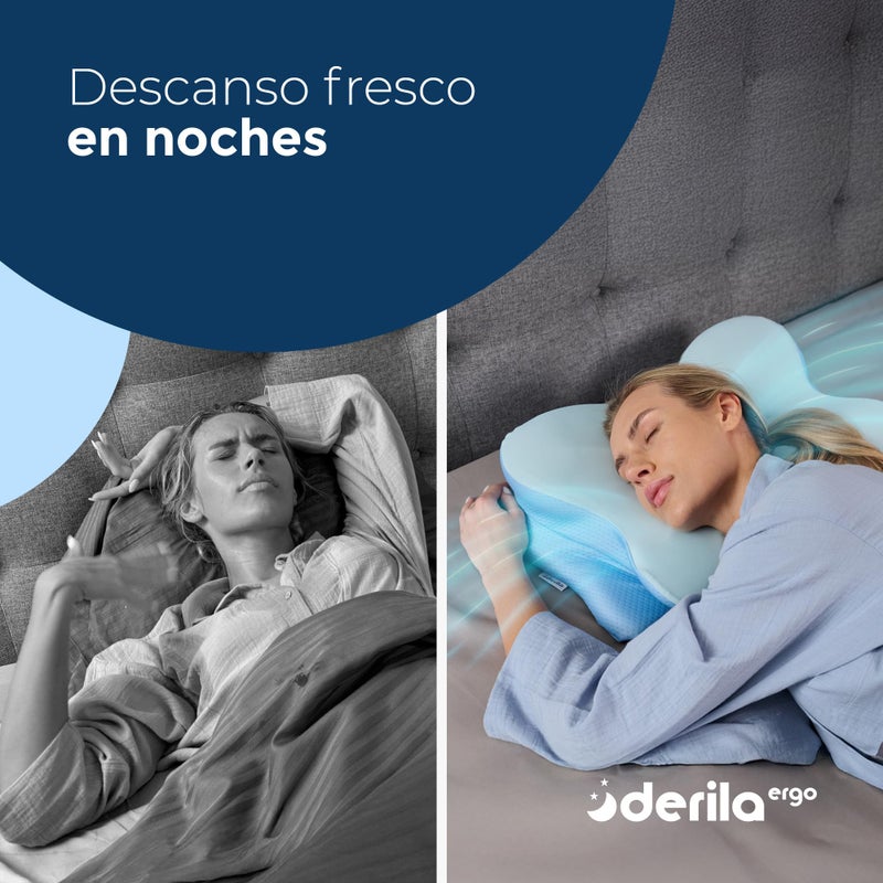 Derila Ergo Pillowcase Cervical Neck Pillow for Sleeping Pillow Case Contour Memory Foam Pillows for Back, Side Sleeper (Pillowcase - 21.25 x 14.17 x 4.72 in) Pillow Case only - Image 5