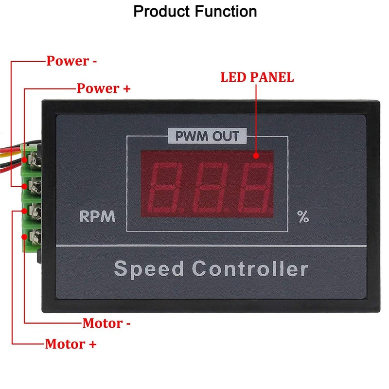 Greluma جريلوما قطعة واحدة، تحكم في سرعة محرك PWM قابل للتعديل بجهد DC 6-60V 12V 24V 36V 48V 30A، مع شاشة رقمية ومفتاح بدء/إيقاف - Image 4