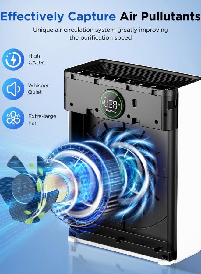 Mooka Air Purifiers for Home Large Room up to 2200sq.ft, Air purifier for Home Pets with Washable Filter, PM 2.5 Display Air Quality Sensor Air Cleaner for Bedroom, Dorm room, Pets, Office, PR1 - Image 3