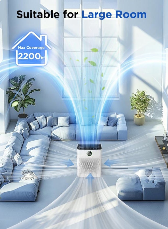 Mooka Air Purifiers for Home Large Room up to 2200sq.ft, Air purifier for Home Pets with Washable Filter, PM 2.5 Display Air Quality Sensor Air Cleaner for Bedroom, Dorm room, Pets, Office, PR1 - Image 5