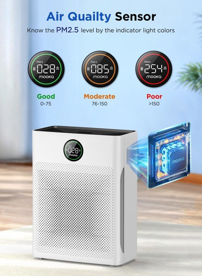Mooka Air Purifiers for Home Large Room up to 2200sq.ft, Air purifier for Home Pets with Washable Filter, PM 2.5 Display Air Quality Sensor Air Cleaner for Bedroom, Dorm room, Pets, Office, PR1 - Image 4