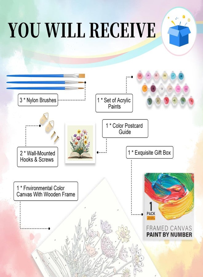 Camocin Framed Paint by Numbers Kit for Adults Beginner & Kids Ages 10-13, Books Easy Paint by Numbers with Frame, Flowers Acrylic Adult Painting by Number Kits on Canvas Framed for Gift Decor 10 x 10 Inch - Image 5