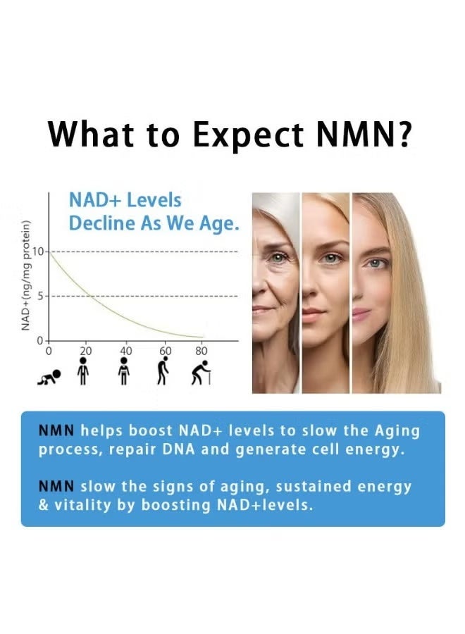MAAC10 Formulas Nicotinamide mononucleotide capsule Dilute Dark Spots, Brighten Skin, Hyperpigmentation Care, Anti-aging Capsule 60 Capsules 250mg - Image 4