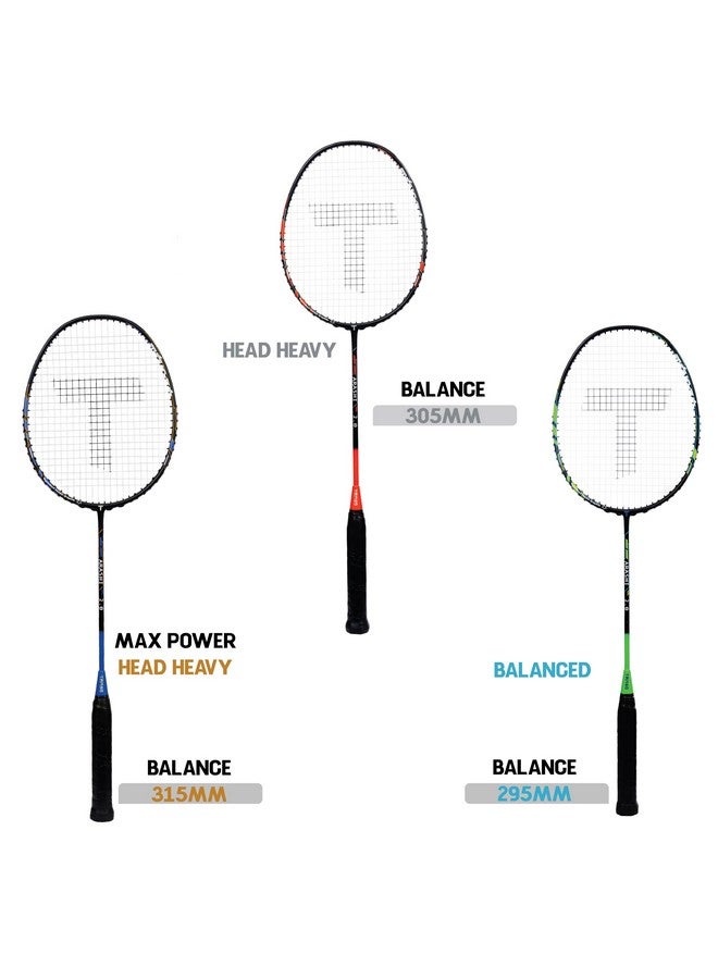 TANSO Arashi 2.0 Full Graphite Ultra Light Weight Carbon Fibre Strung Badminton Racket with Free Full Racquet Cover (77 Grams, 32 Lbs Tension, Strung with Premium Strings) (Orange) - Image 5