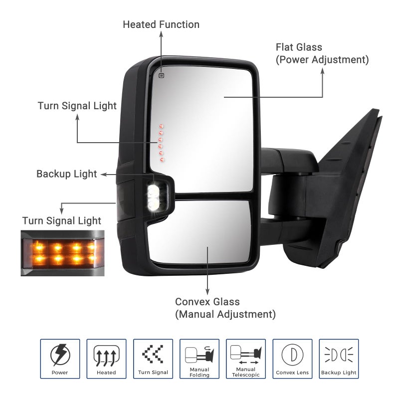 Sanooer Towing Mirror Compatible with 2007-2013 Chevy Silverado 1500, GMC Sierra 2014 2500HD 3500HD Tow Mirrors Power Adjusted Heated Glass Turn Signal Backup Light Extendable Pair Set - Image 2