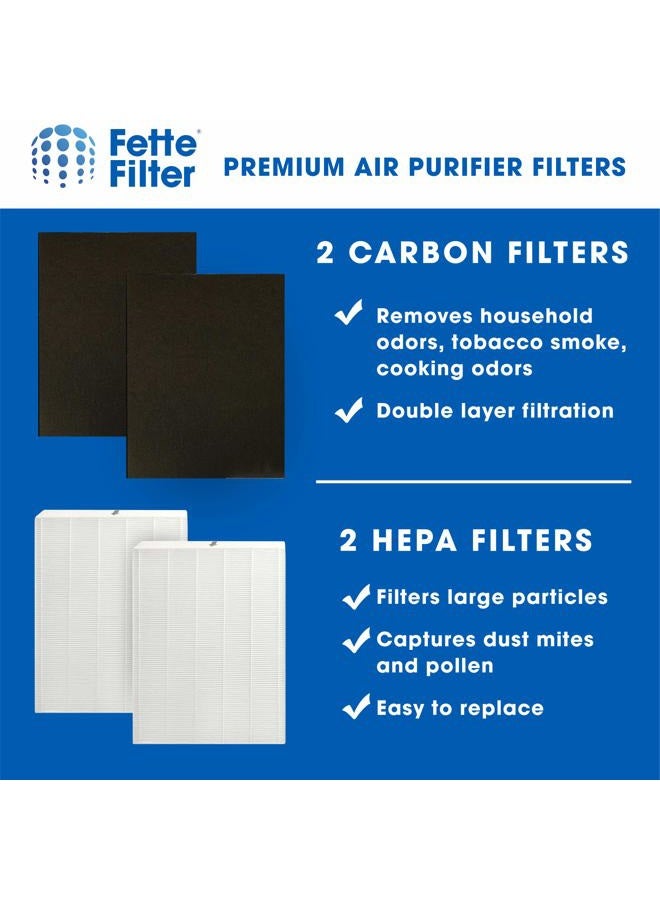 Fette Filter Air Purifier Filters Compatible with Oreck Airinstinct 75, 100, 100, 150, 200 HEPA , Contains 2 HEPA and 2 Carbon Replacement Filters - Pack of 2 - Image 3