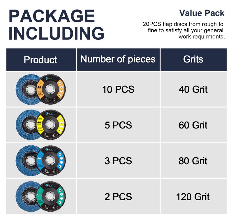 S SATC 20 قطعة أقراص فلاب 4 1/2 لآلة الطحن بزاوية 40/60/80/120 حبيبة نوع فلاب ديسك عالي الكثافة - Image 2