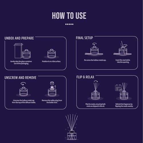 Aromahpure Premium Reed Diffuser Set 120 ML with 4 Fiber Reed Sticks | French Lavender Last Upto 60 Days | Room Freshener for Bedroom, Washroom, Office | Aromatherapy, Stress Relief, IFRA Certified - Image 5