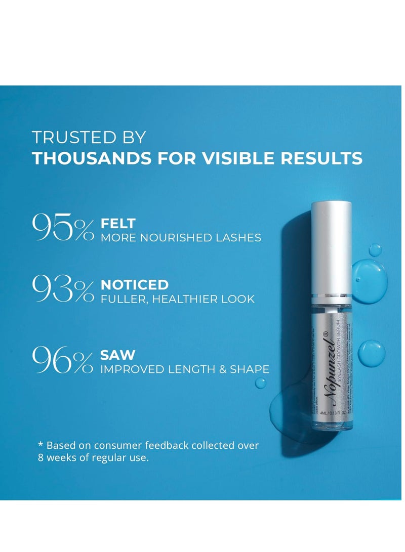 Eyelash Growth Serum: Lash Serum for Eyelash Growth with Advanced Formula - Lash Enhancing - Eyelash Conditioner for Thicker Longer Stronger Fuller Eyelashes and Eyebrows - 4ml