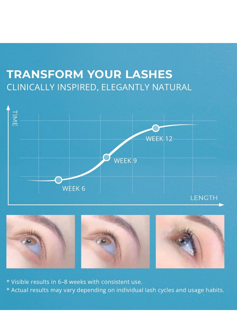 Eyelash Growth Serum: Lash Serum for Eyelash Growth with Advanced Formula - Lash Enhancing - Eyelash Conditioner for Thicker Longer Stronger Fuller Eyelashes and Eyebrows - 4ml
