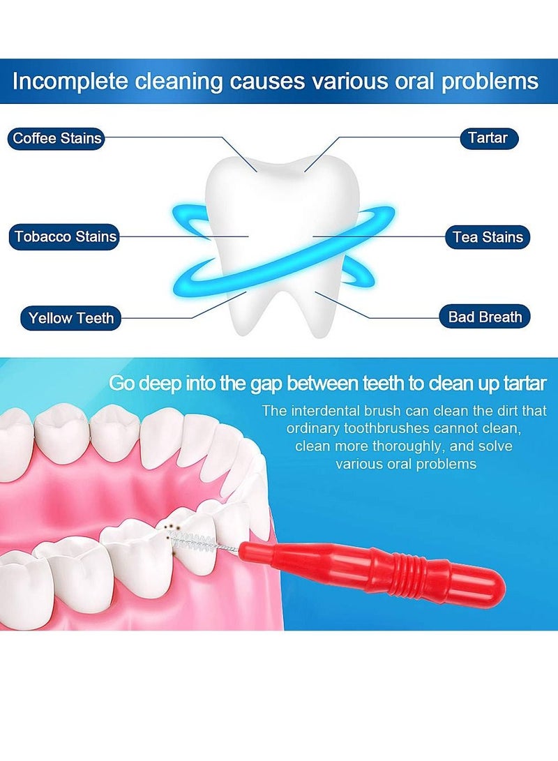 SYOSI Tooth Gap Brush, 50 Pieces of Toothpick Floss Head Oral Hygiene Brush Colored Tooth Gap Brush 0.7-1.2mm Braces Cleaning Brush Clean White (Green, Blue, Orange, Red, Light Blue) - Image 3