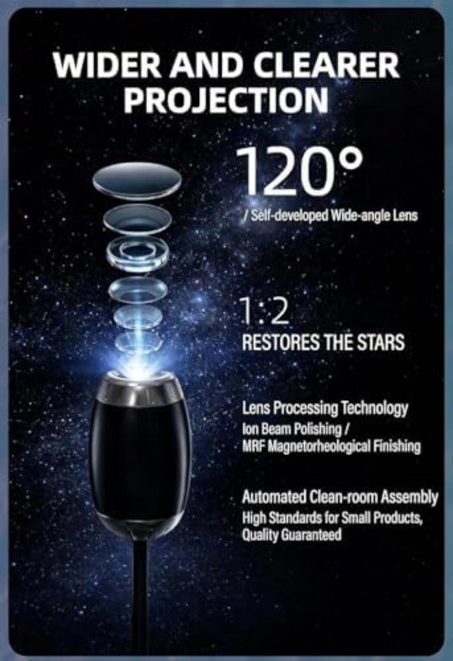 Mini Galaxy Projector, USB Portable Starry Ceiling Night Light with Flexible Gooseneck & 4 Modes for Car Interior Roof, Bedroom, Gaming Room Ambient Decor (Saturn’s  Rings) - Image 5