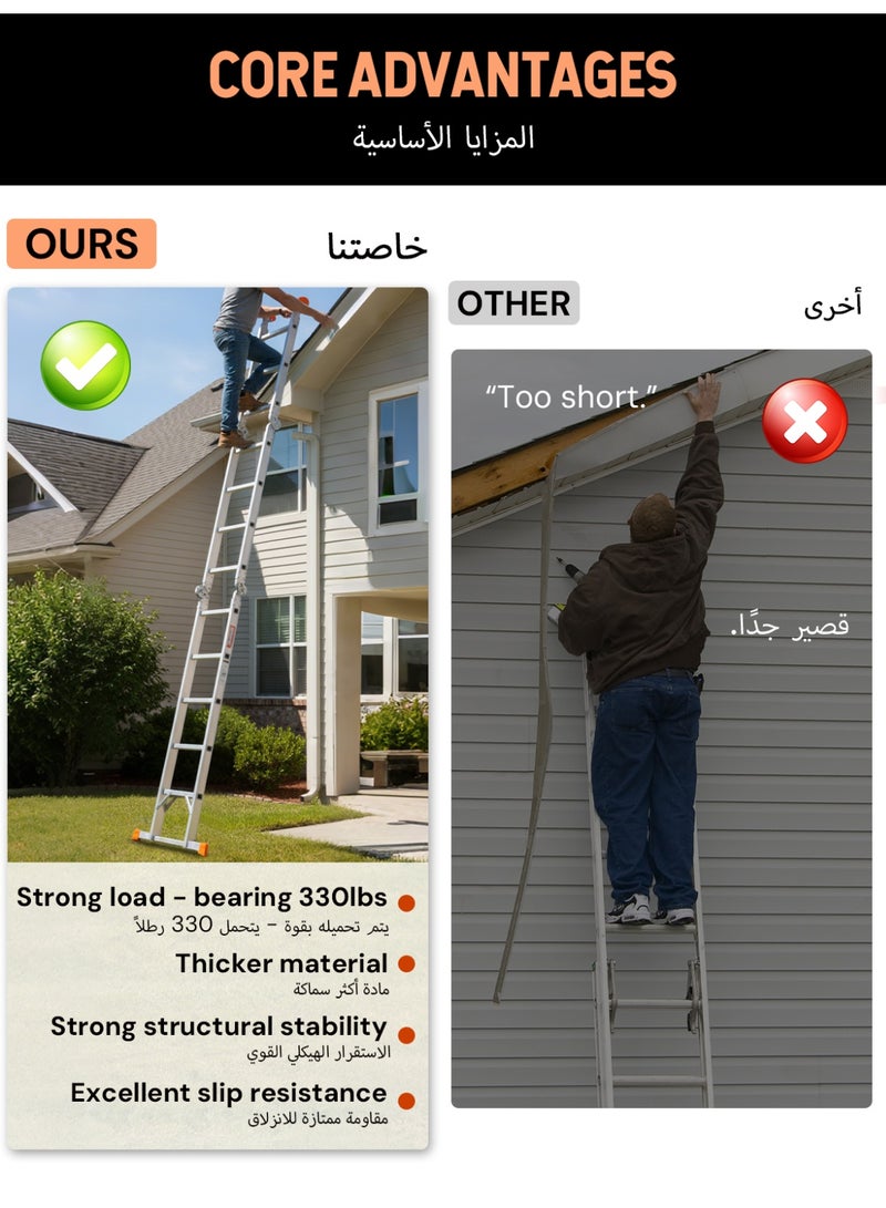 سلَّم ألومنيوم متعدد الأغراض قابل للطي بطول 15.5 قدم مع لوحين للسقالة، سلَّم تمديد ثقيل متعدد الاستخدامات 7 في 1، بسعة 330 رطلاً (أقصى طول 186.6 بوصة) - Image 4