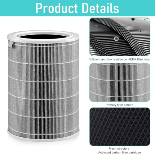 finehepa Replacement Airfilter Compatible with Xiaomi MI Air Purifier 4 Lite | HEPA & Active Carbon filter with RFID Tagging | Replacement HEPA & Active Carbon Air Filter (MI_4_LITE_setof1) - Image 3