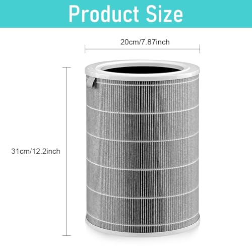 finehepa Replacement Airfilter Compatible with Xiaomi MI Air Purifier 4 Lite | HEPA & Active Carbon filter with RFID Tagging | Replacement HEPA & Active Carbon Air Filter (MI_4_LITE_setof1) - Image 4