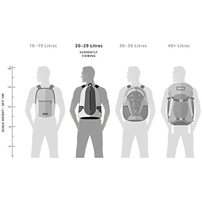 Gear Spider Man school bag cartoon children backpack Spider Man No Return cartoon digital printing cartoon backpack backpack 29*16*42CM + shoulder bag 19*6*23CM + pencil case 24*7*11CM three-piece set - Image 5