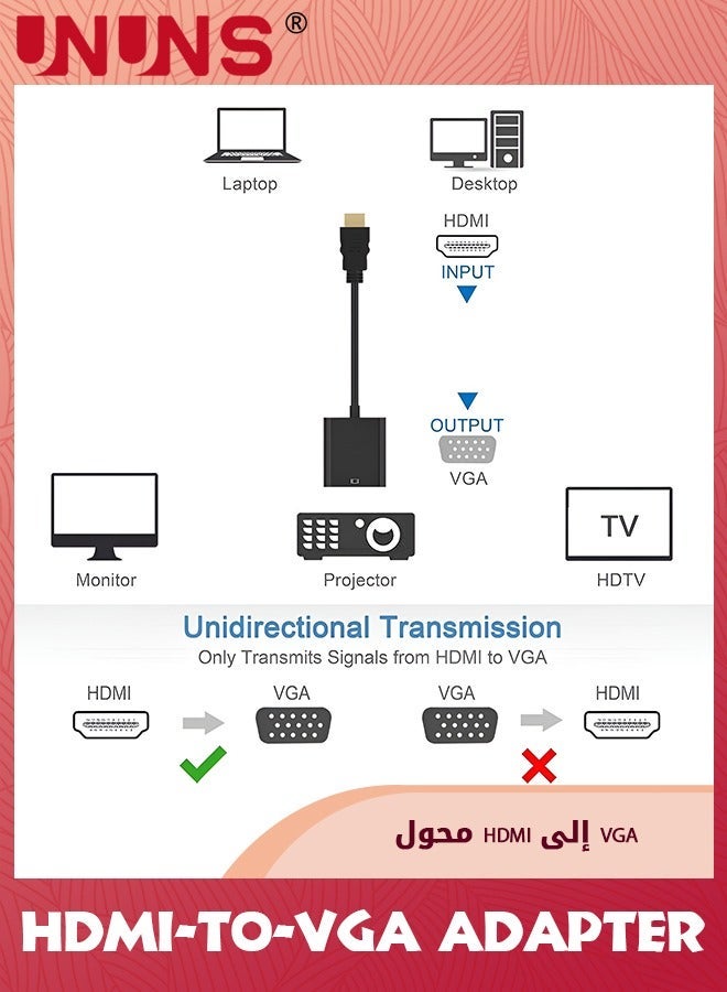 UNUNS DisplayPort To VGA Adapter,Gold-Plated DP 1080P Converter Male Female,Compatible For Computer/Desktop/Laptop/PC/Monitor/Projector,HDTV  - Image 3