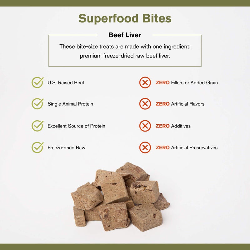 BADLANDS RANCH - Superfood Bite, Freeze-Dried Raw Dog Treats - Protein Rich, Train & Reward, Traceable Single Ingredient by Katherine Heigl (Beef Liver) - Image 5