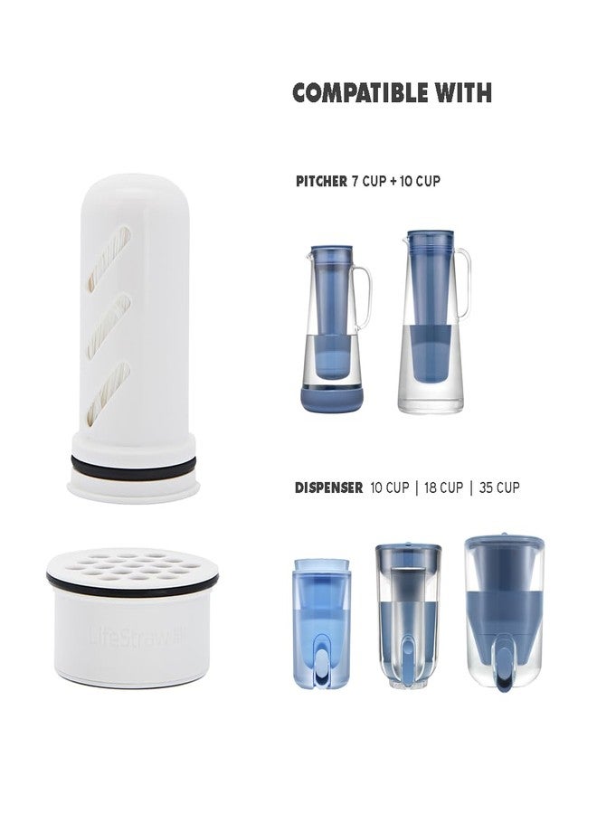 LifeStraw Home - Replacement Membrane Microfilter Filter for protection against bacteria, parasites, microplastics, PFAS and 30+ contaminants - Image 2