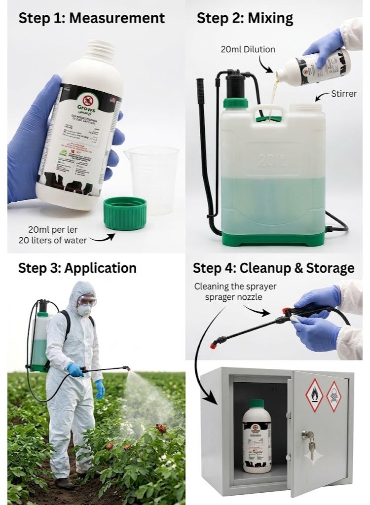 Tickless Organic Public Health Insecticides 1Ltr - Image 2