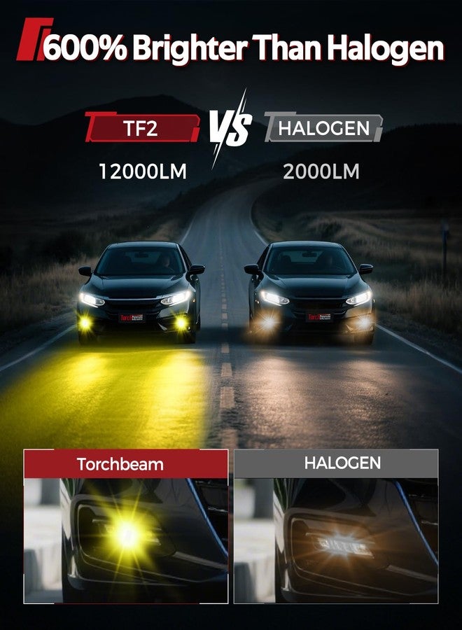 Torchbeam H11/H16/H8 LED Fog Light Bulbs Yellow, 12000 Lumen Upgrade,600% Brightness H11 Yellow LED Fog Lights, 1:1 Replacement For Cars,Trucks,and SUVs,3-minute quick installation,Pack of 2 - Image 2